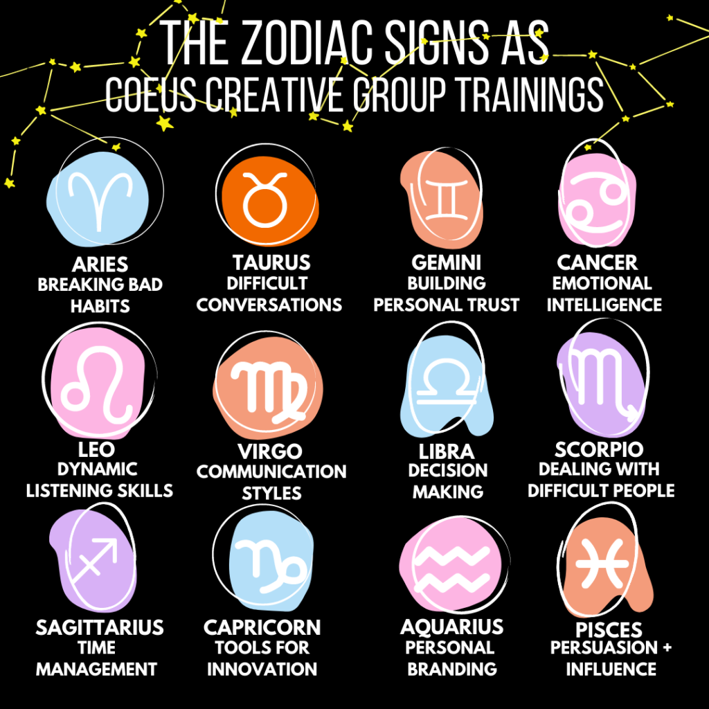 zodiac-signs-as-coeus-trainings-coeus-creative-group-llc